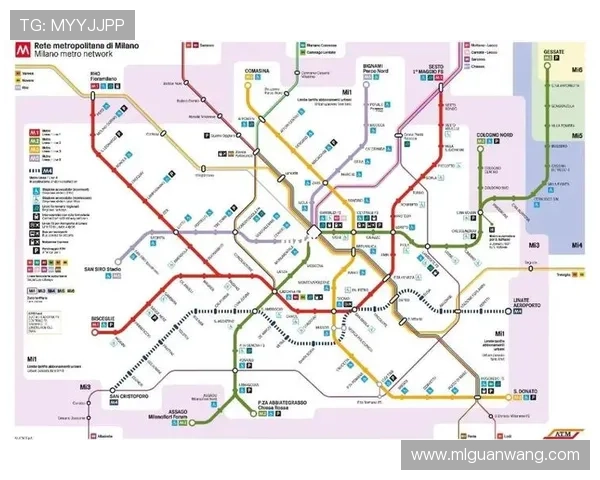 米兰Line3地铁线路对城市交通的影响与改善效果分析