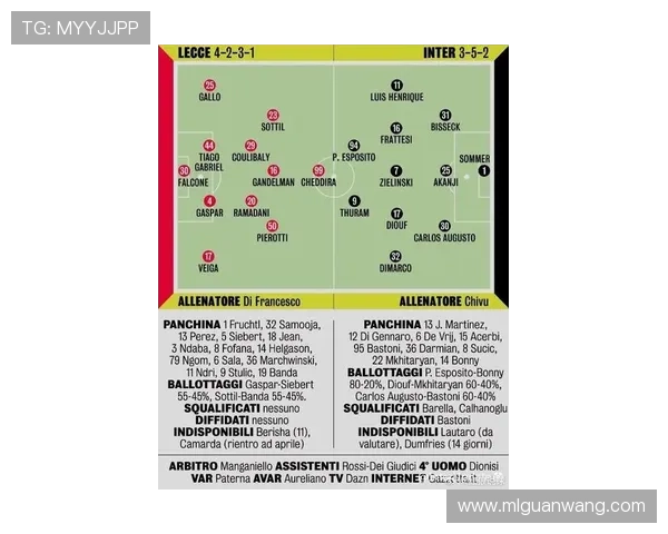米兰大小球霸：分析米兰比赛中大小球走势与未来趋势预测