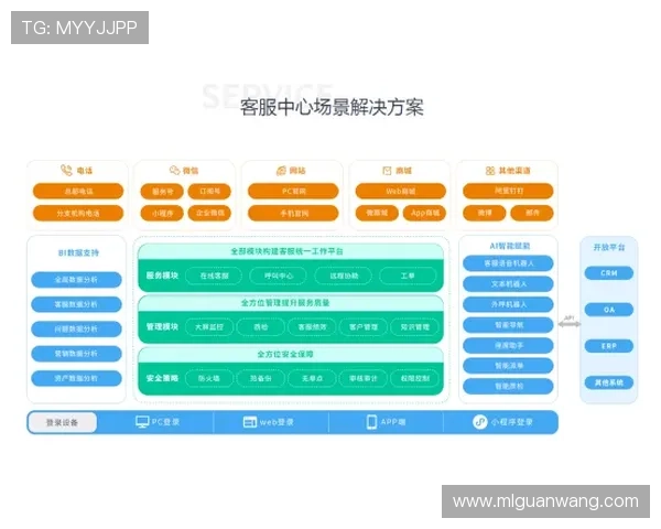 利发体育客服服务与常见问题解答为玩家提供全方位支持与帮助 利发体育客服服务与常见问题解答为玩家提供全方位支持与帮助