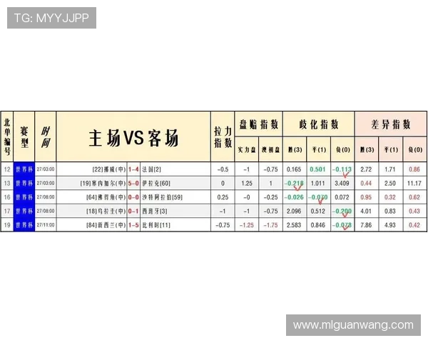 巴拿马对阵英格兰比赛是否会爆冷引发球迷热议与预测分析